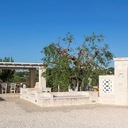 Vittoria * Cisternino