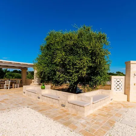 Vittoria * Cisternino